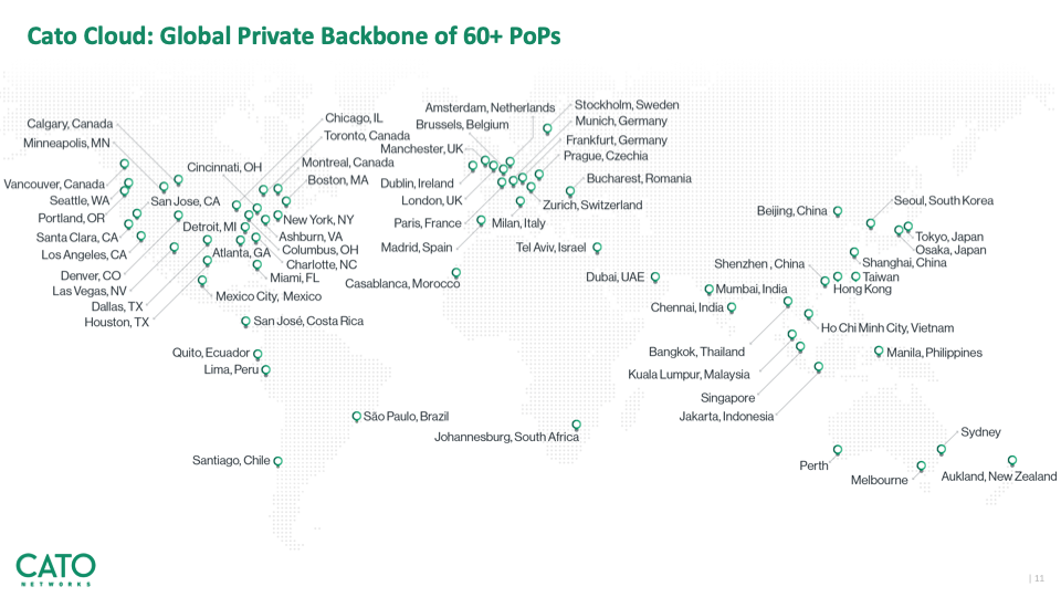 Cato Global Private Backbone