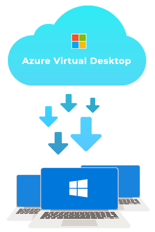 Azure Virtual Desktop - Das neueste Update